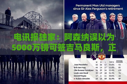 电讯报独家:阿森纳误以为5000万镑可签吉马良斯,正评估是否放弃 电讯报独家:阿森纳误以为5000万镑可签吉马良斯,正评估是否放弃